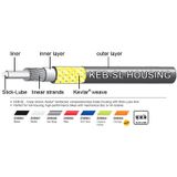 CAMASA BOWDEN FRANA JAGWIRE (ZHB908) KEB-SLICK-LUBE  INSERTIE KEVLAR D 5MM L 10M GRI