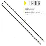 Spita Sapim Leader neagra 2.0x284mm